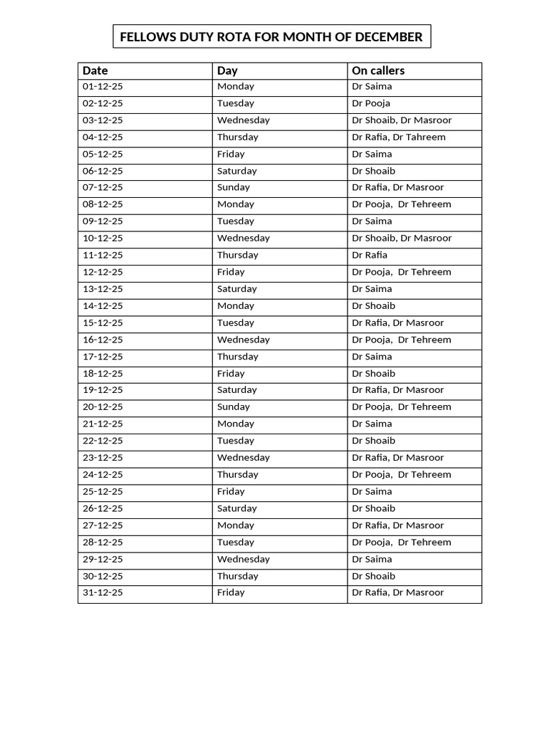 December Fellows Duty Rota 2025 | PDF