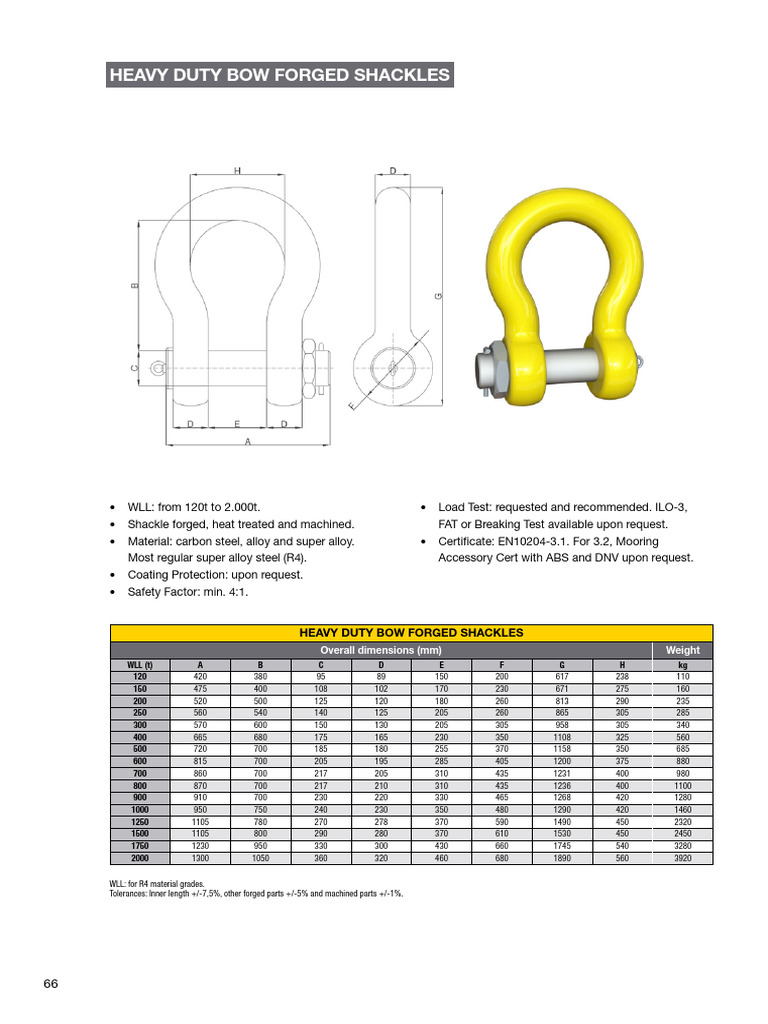 Heavy Duty Bow Forged Shackles Guide | PDF | Metals | Secondary Sector ...
