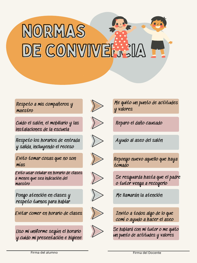 Normas de Convivencia Escolar | PDF