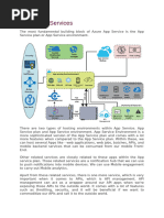 Configuring Azure Premium V3 Tier | PDF | Microsoft Azure | Command ...