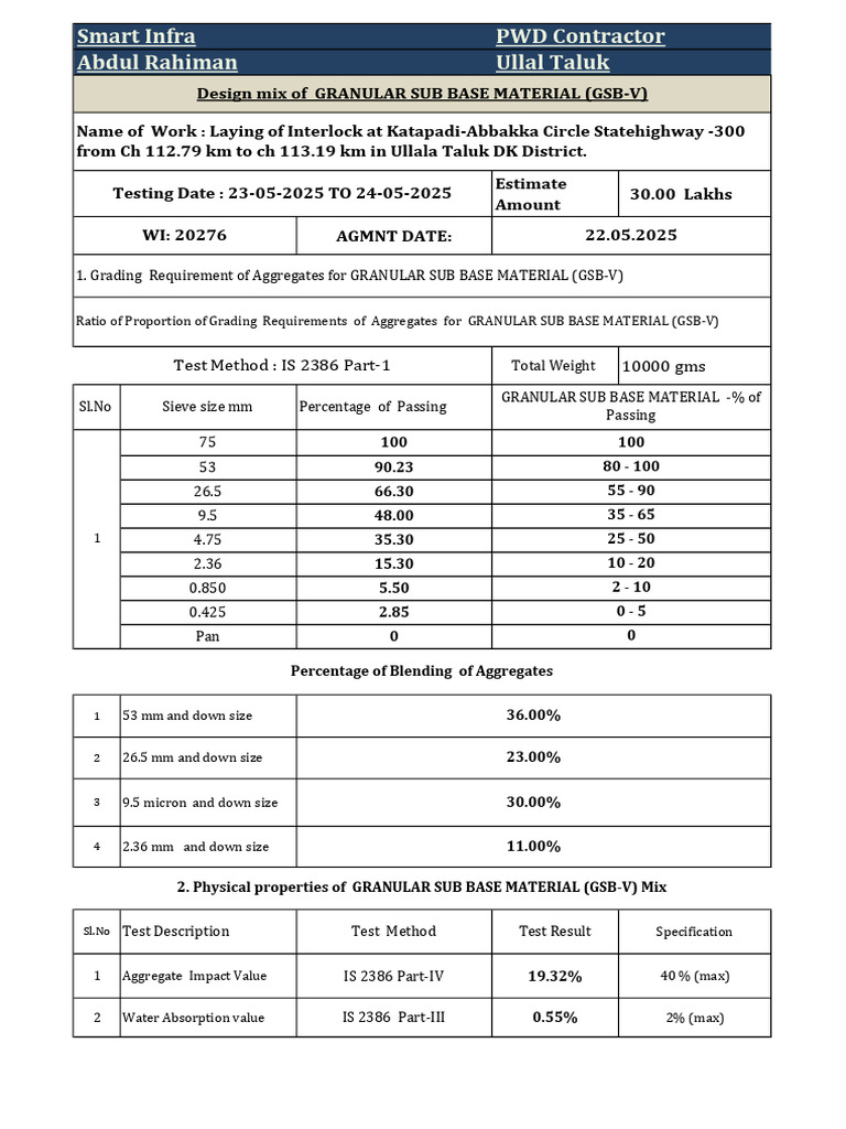 GSB-V Material Testing Report | PDF