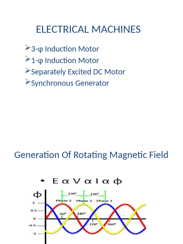 BEE UNIT 4 | PDF