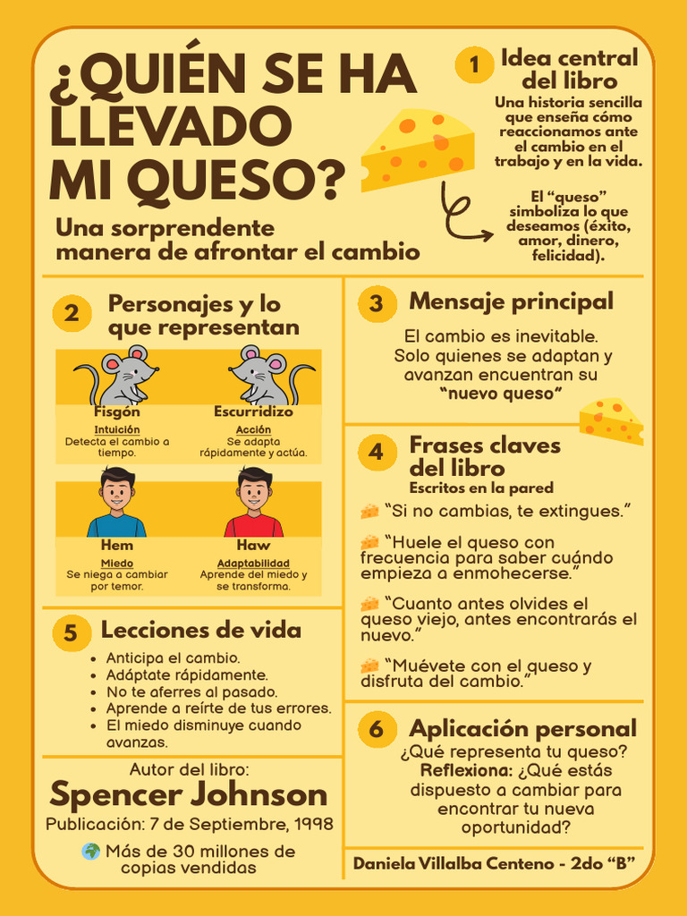 Cómo afrontar el cambio en la vida | PDF