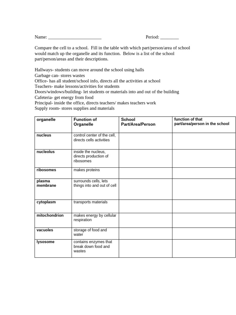 SchoolCellProject 1 | PDF