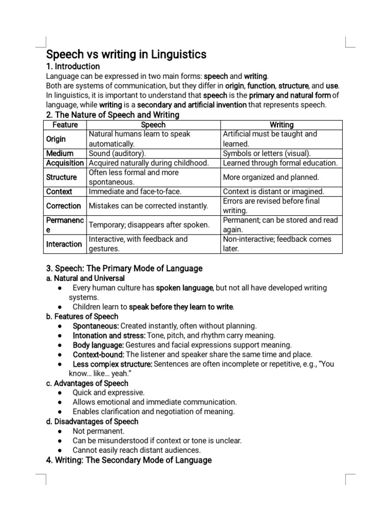 Speech vs Writing in Linguistics Explained | PDF | Speech | Linguistics