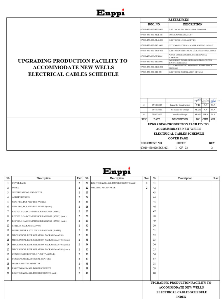 Electrical Cables Schedule for Facility Upgrade | PDF | Electrical ...