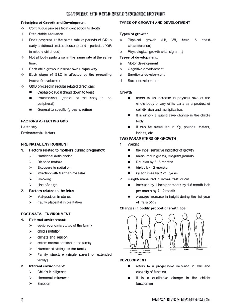 Maternal and Child Growth Insights | PDF | Child Development | Childhood