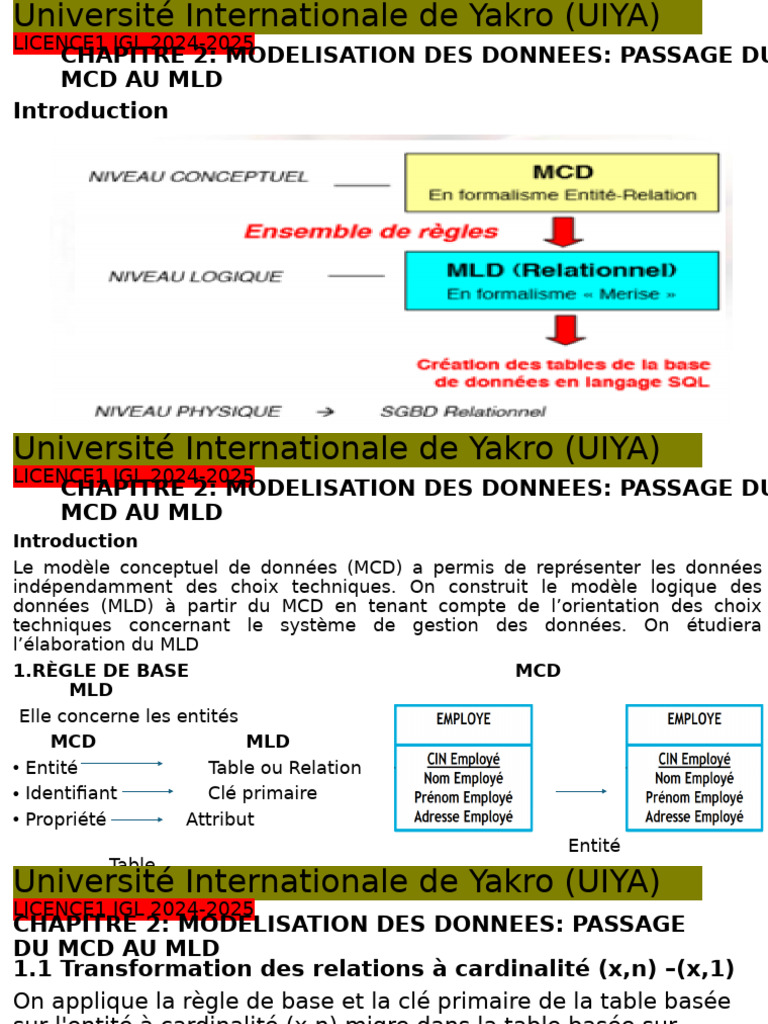Passage du MCD au MLD en Modélisation | PDF | Informatique | Bases de ...