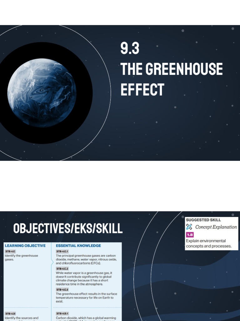 Understanding the Greenhouse Effect | PDF | Greenhouse Gas | Greenhouse ...