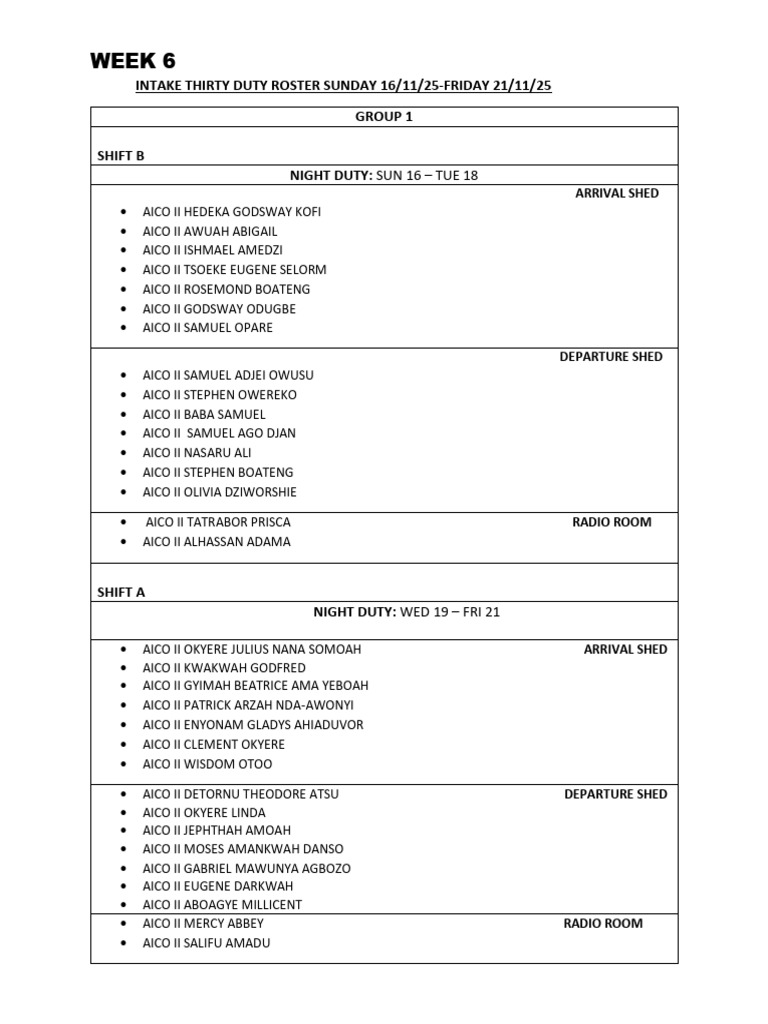 Week 6 Duty Roster: Nov 16-21, 2025 | PDF