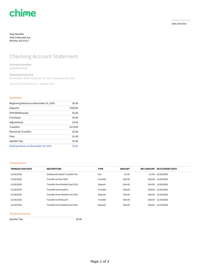 November 2025 Checking Statement Summary | PDF | Master Card | Business