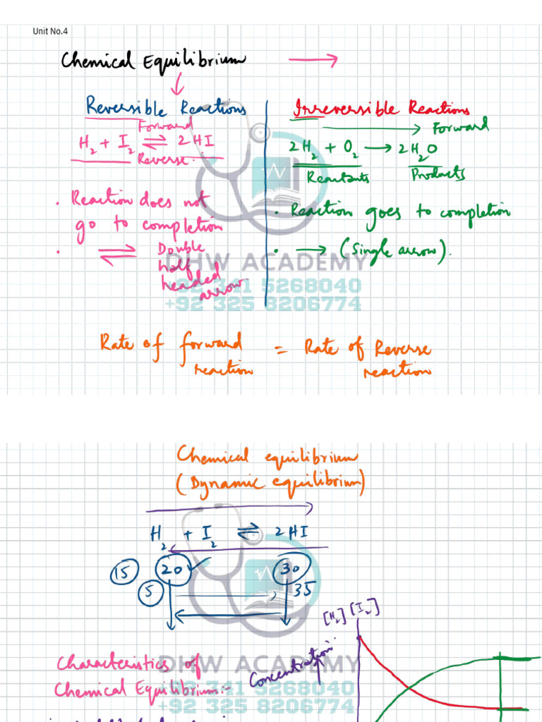 Chemical Equilibrium & Reaction Kinetics Notes-PIS 2025-Password# ...