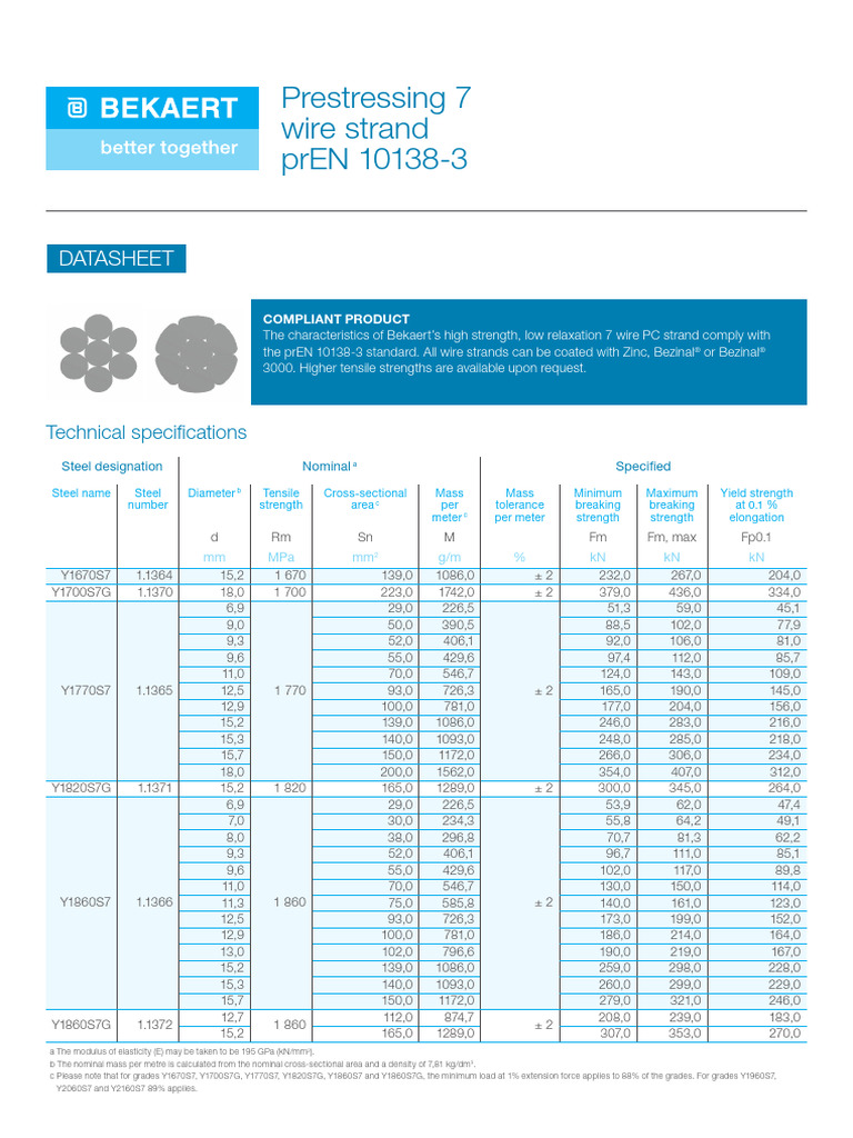 High Strength Steel Wire Specifications | PDF | Strength Of Materials ...