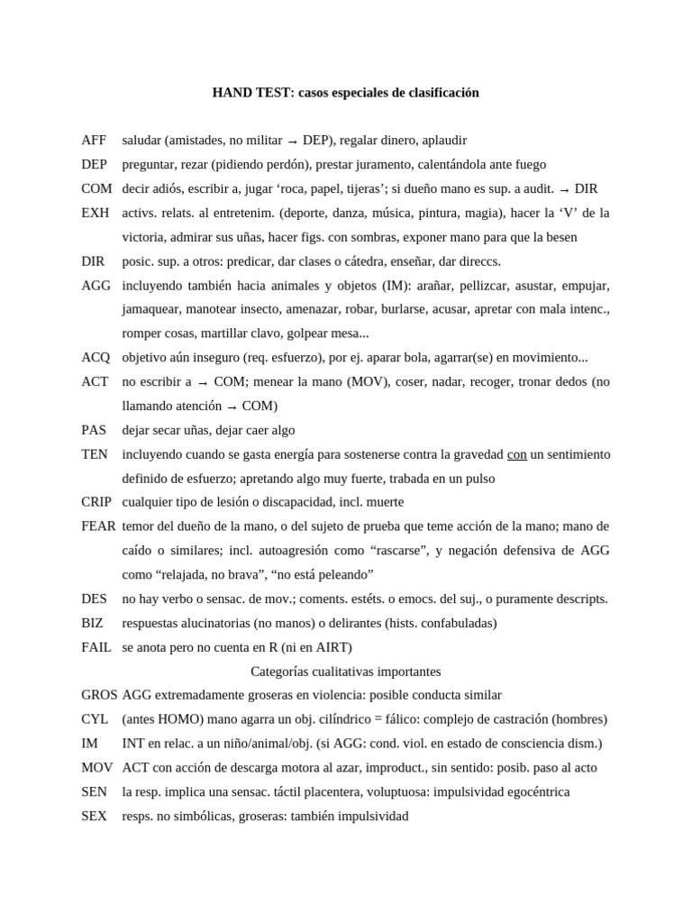Hand Test Clasif | PDF