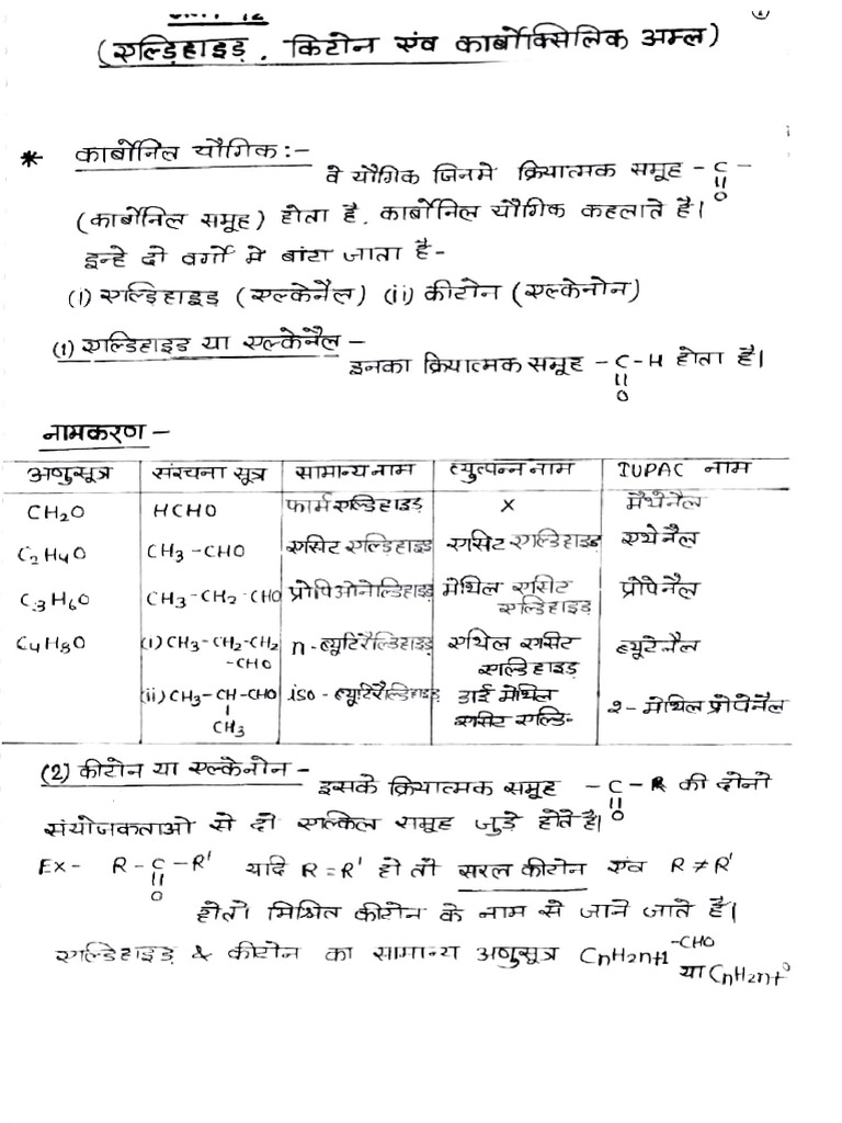 Chemistry CH 12 Notes | PDF