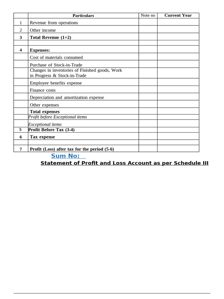 Format For Final Accounts of The Company | PDF | Expense | Equity (Finance)