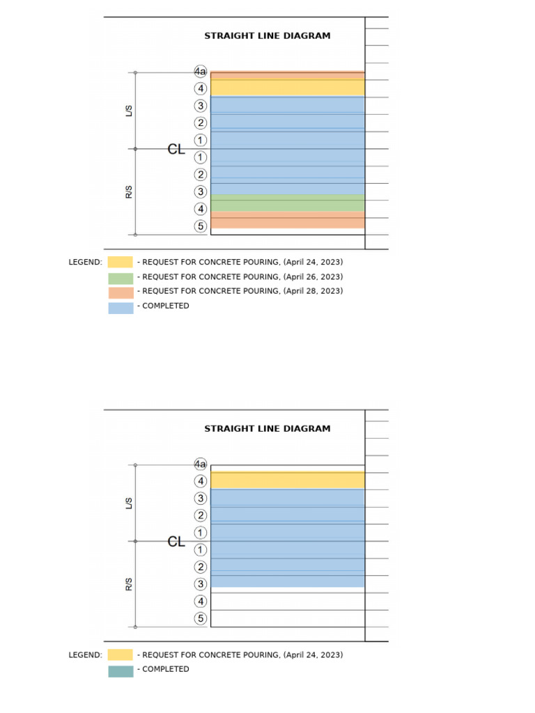SLD Pouring5 Reblocking Damaged Asphalt | PDF