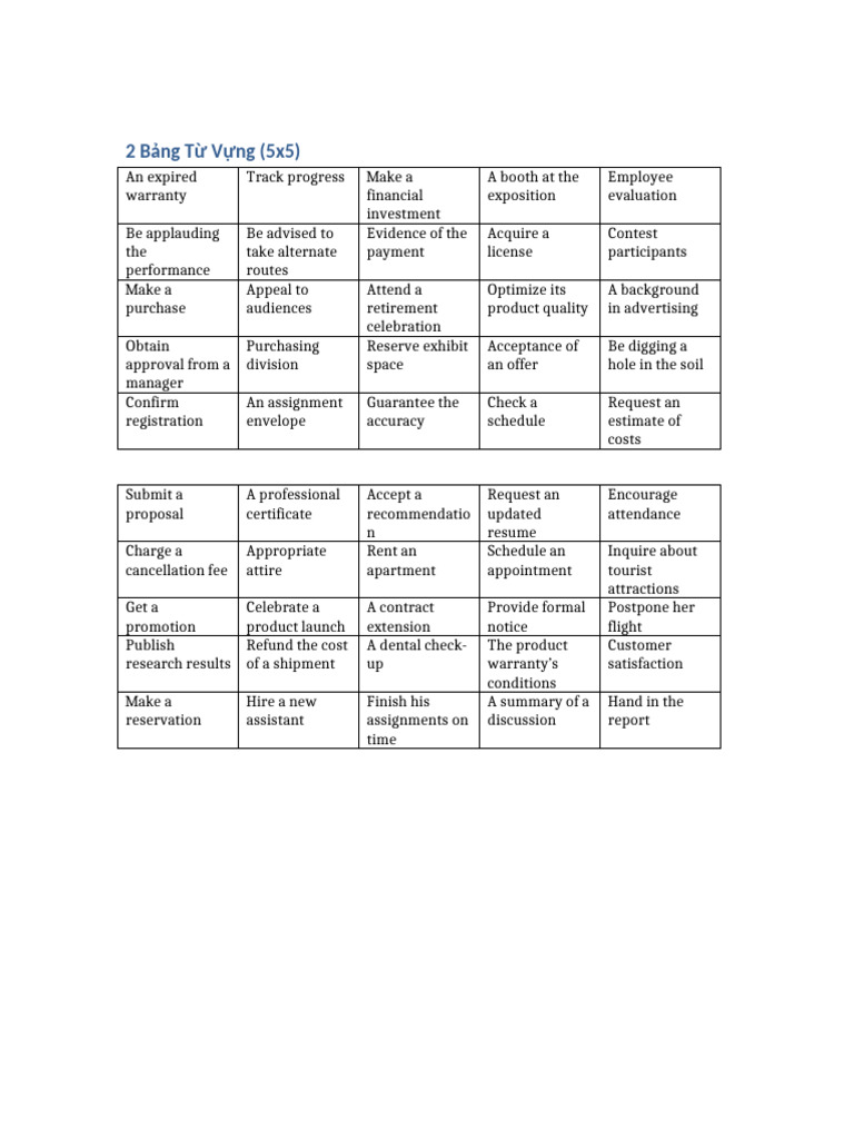 Vocabulary Tables | PDF
