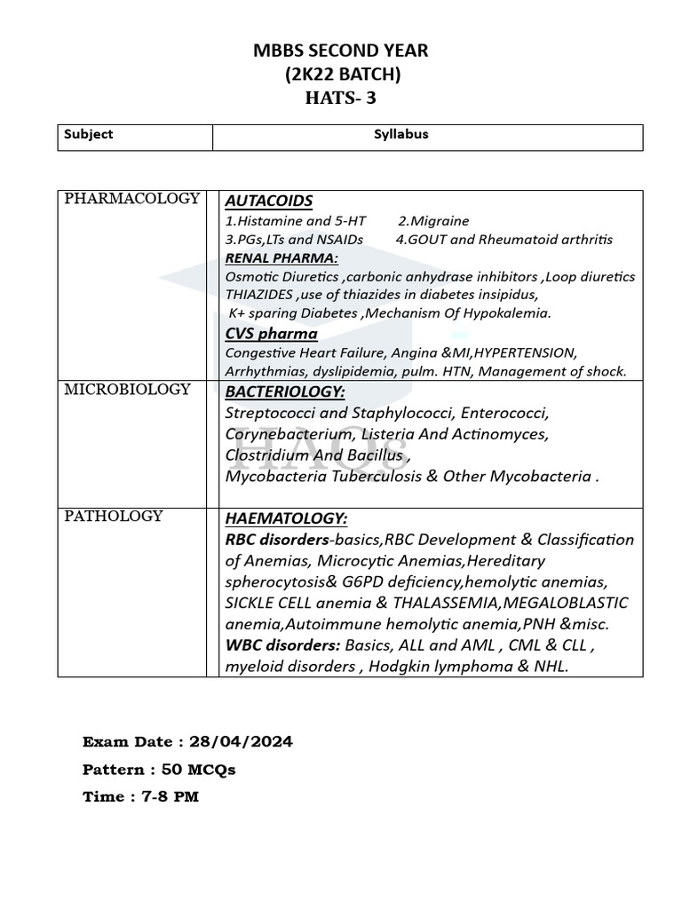MBBS 2nd Year Syllabus Overview | PDF
