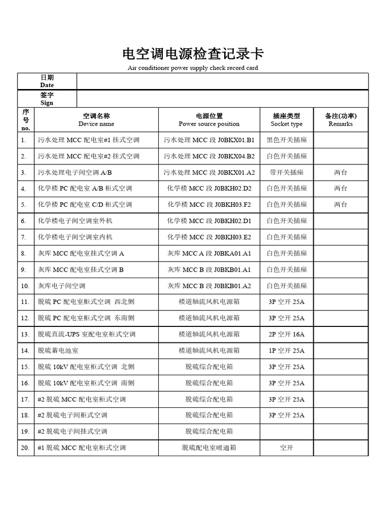 Electric Air Conditioner Power List | PDF