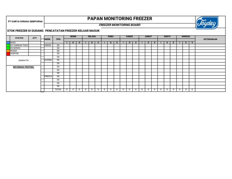 Monitoring Stok Freezer Harian | PDF