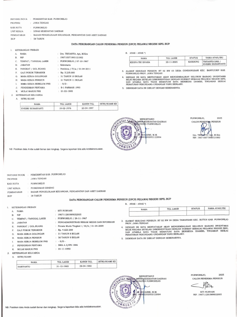 DPCP | PDF