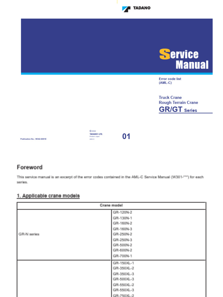 Aml-C - Error Code List-W342-0091e | PDF | Crane (Machine) | Radio