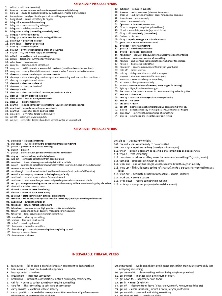 Common Phrasal Verbs Explained | PDF