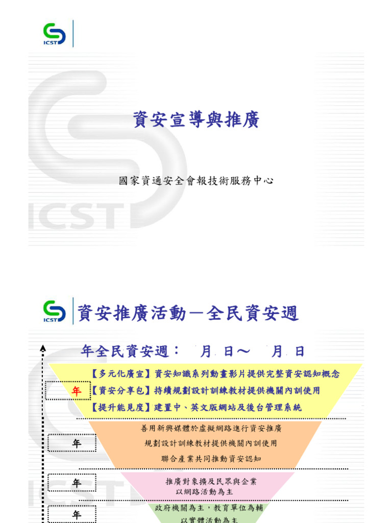 議題一：資安宣導與推廣 | PDF