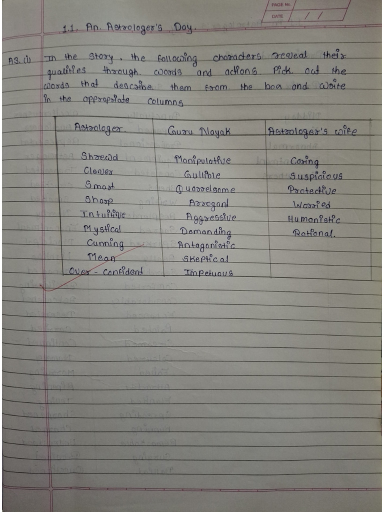 English Notes | PDF
