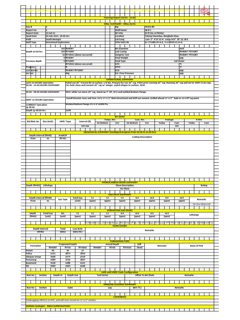 Daily Geological Report: SB #1 Well Data | PDF | Sedimentology