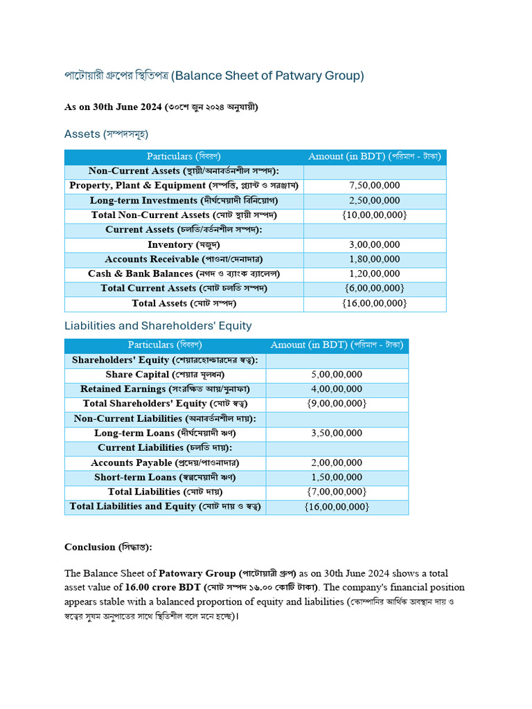 Balance Sheet | PDF