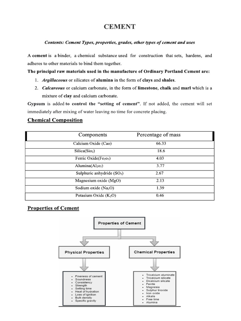 Cement | PDF