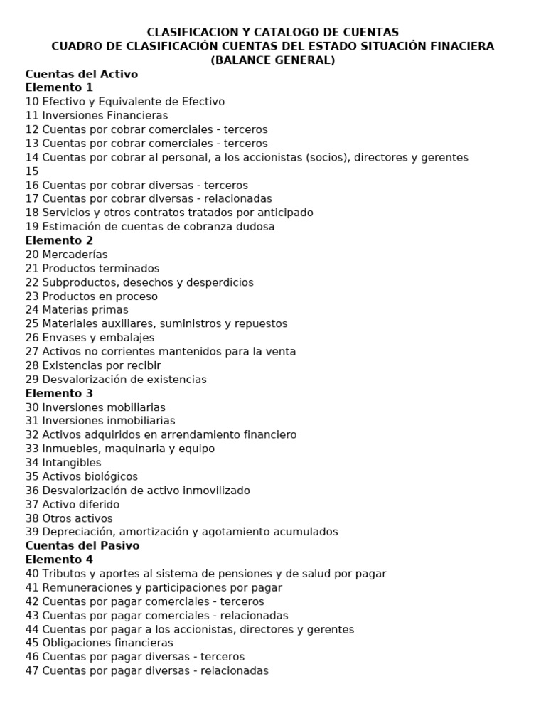 Catálogo de Cuentas Contables 2023 | PDF | Inversiones | Swap (Finanzas)
