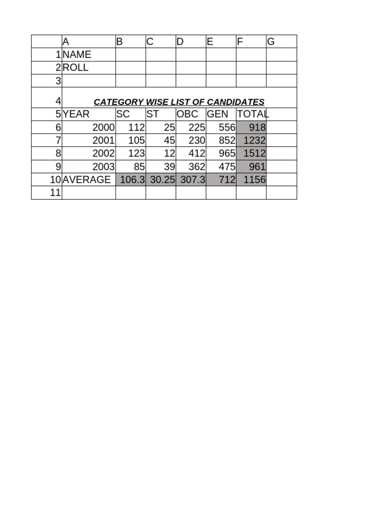 Ass 1 Exl | PDF