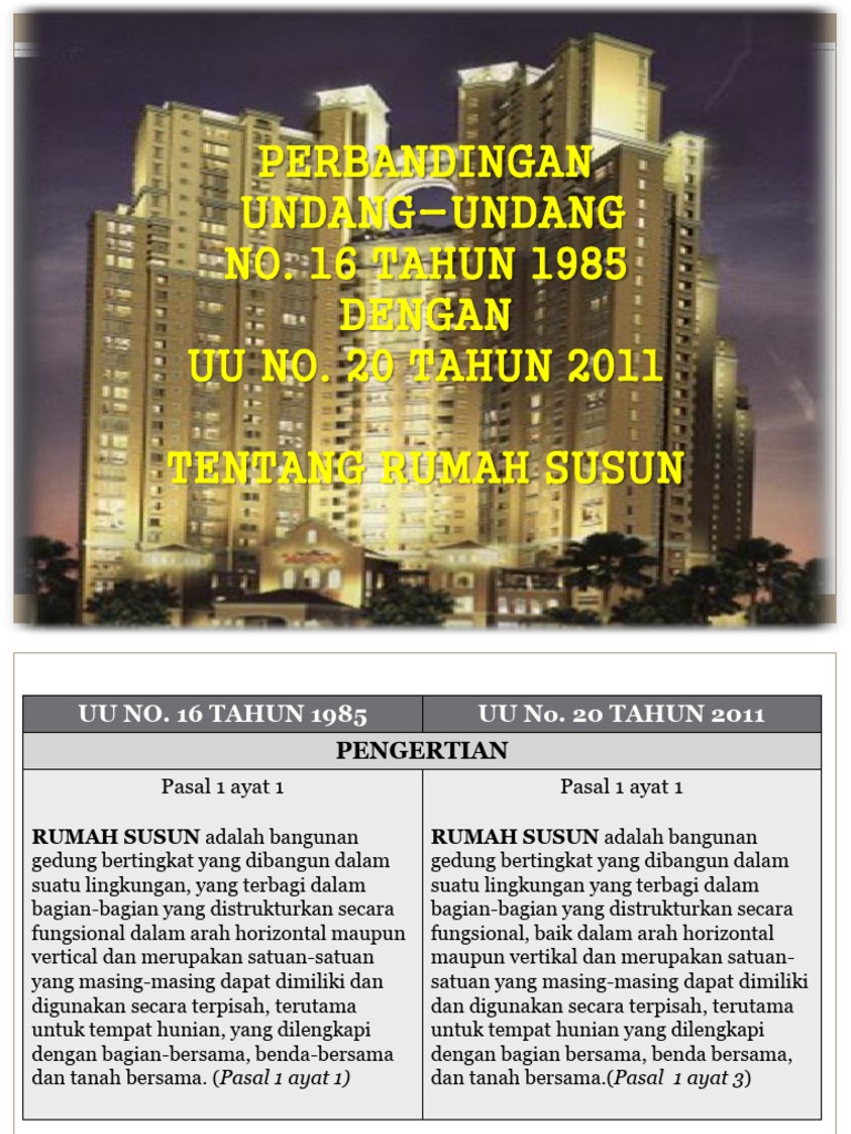 Perbandingan UU Rumah Susun_122822 | PDF
