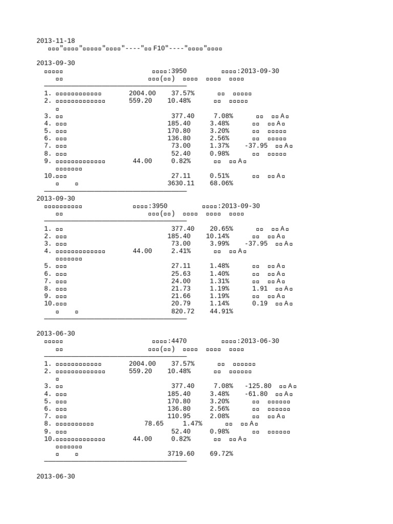 300319 | PDF