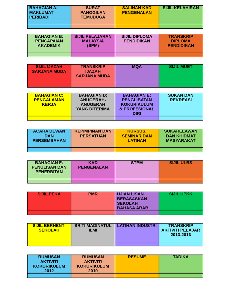 Tagging & Cover Page & Partition File SPP | PDF
