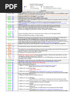 Dell Precision 5820 Tower LED Codes Guide | PDF | Bios | Troubleshooting