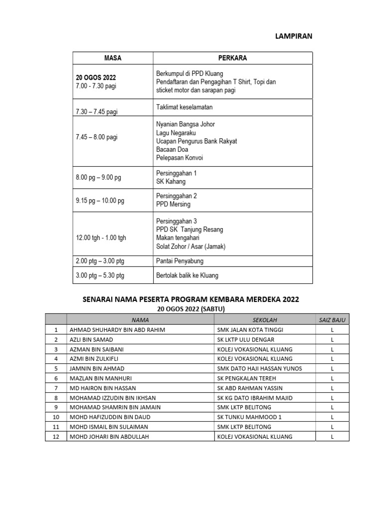 Tentatif Kembara Merdeka Bermotosikal | PDF