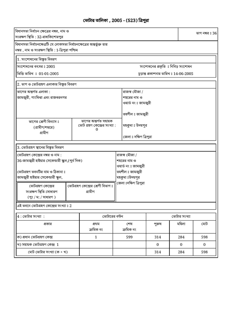 Electoral Roll SIR 2005 AC 32 Part 36 | PDF