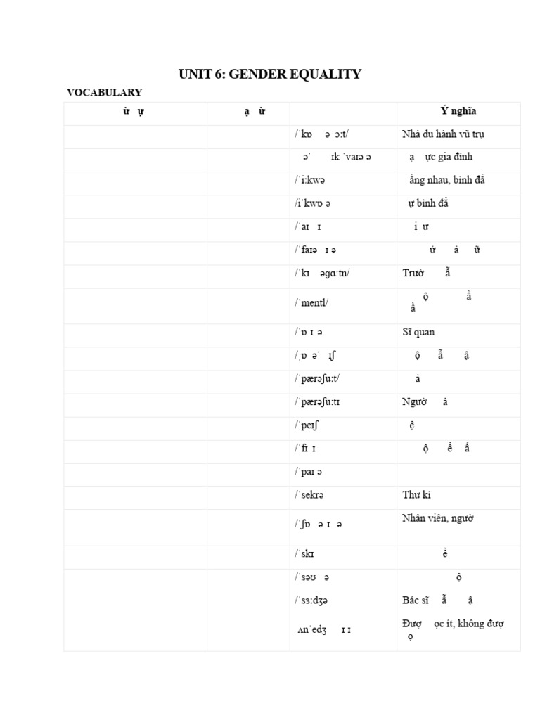 Gender Equality Vocabulary and Exercises | PDF | Gender Inequality ...