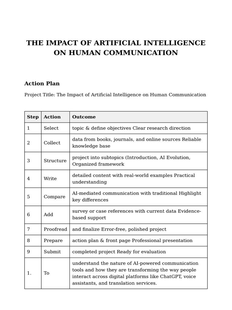 The Impact of Artificial Intelligence On Human Communication | PDF ...