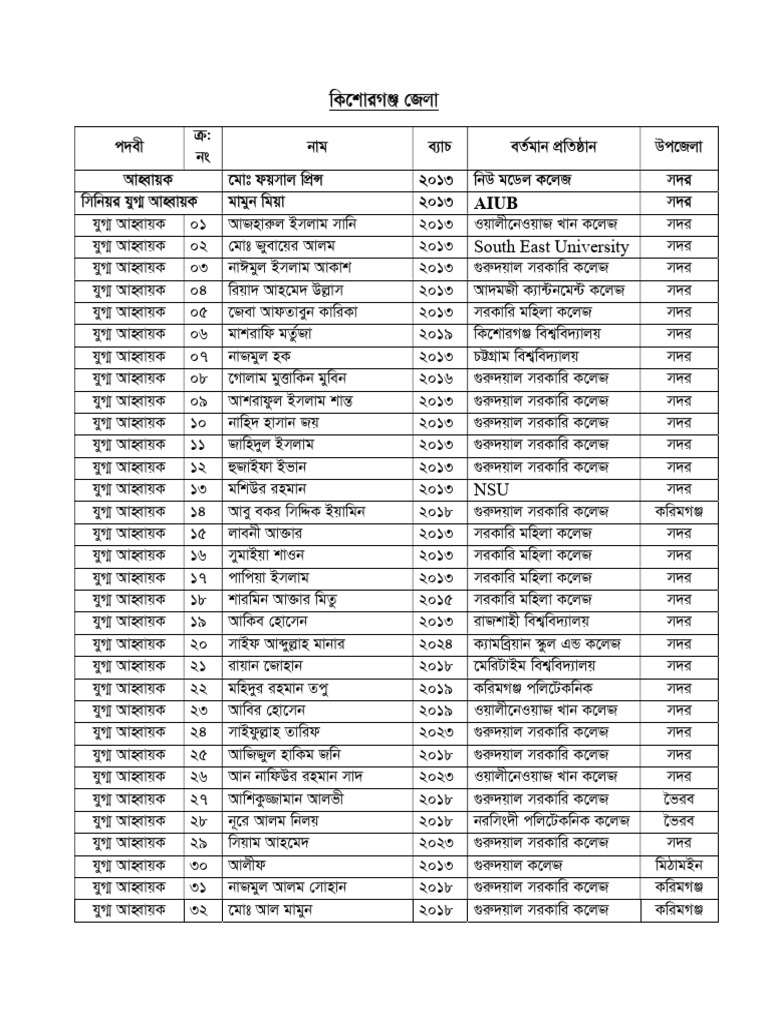 Comprehensive Academic Document List | PDF