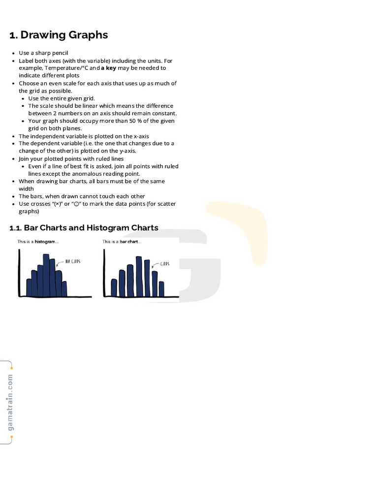 Biology (0610) Drawing Graphs Revision Note | PDF