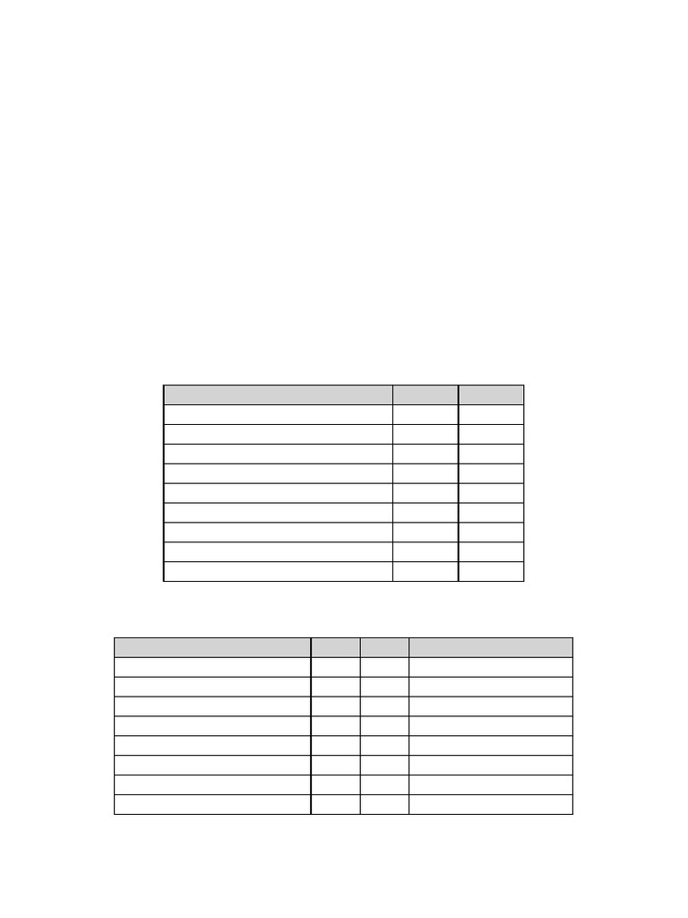 Checklist Aksesibilitas SLB Lengkap | PDF