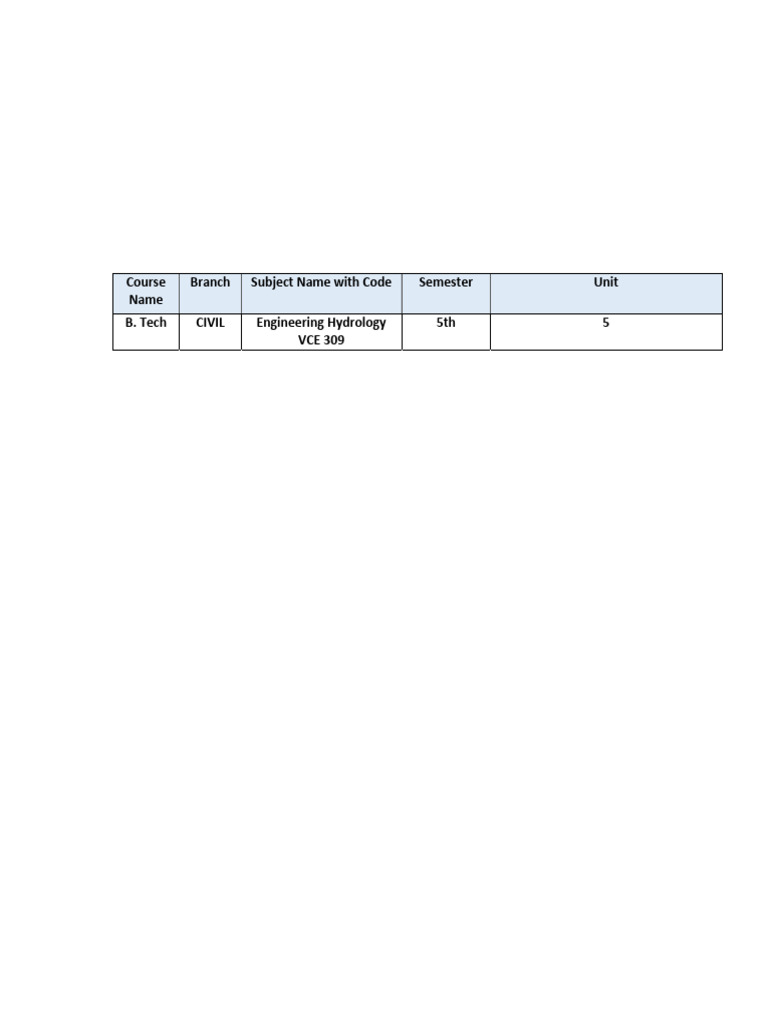 Course Name Branch Subject Name With Code Semester Unit B. Tech Civil ...