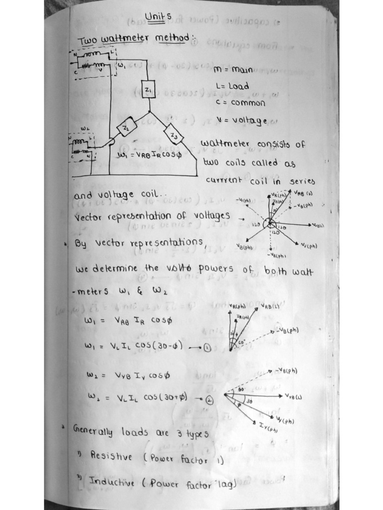 Unit 5 | PDF