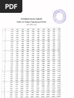 Present Value Discount Factor Table | PDF | Discounting | Internal Rate ...