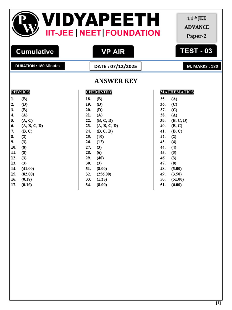 AIR - VP Test-03 - Class-11th - (Paper-2) - JEE Adv. - (07-07-2025) - S ...